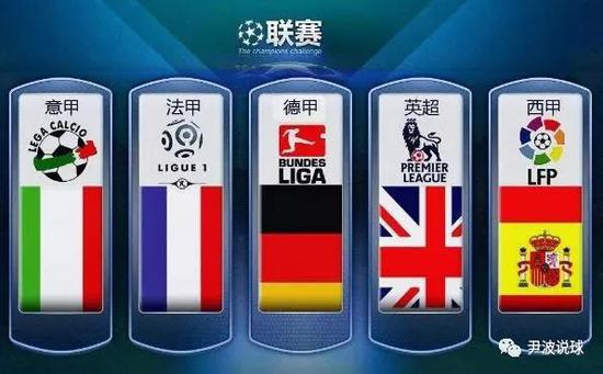 品牌不仅需
